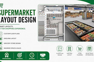 design supermarket layout, grocery,retail store floor plans and shelving layout