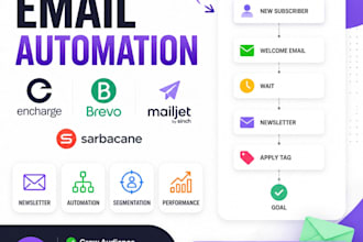 setup encharge brevo mailjet sarbacane email marketing newsletter automation
