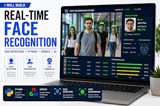 build real time face detection recognition computer vision using python opencv