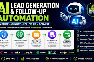 build ai lead generation and follow up automation for your business