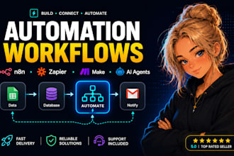 build n8n, zapier, make automation and ai agent workflow