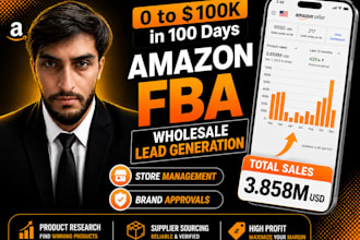generate amazon leads, research profitable wholesale products and source