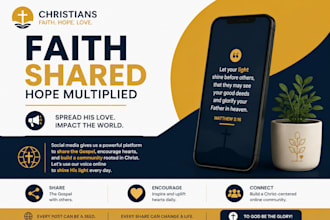 grow your christian social media pages, christian social media promotion