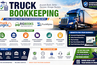 handle truck bookkeeping with trucklogics, rigbooks and truck bytes