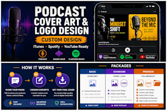 design podcast cover art and podcast logo professionally for itunes and spotify