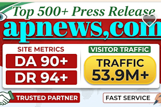 publish your article on goodmenproject,com   yahoo finance techbullion,com