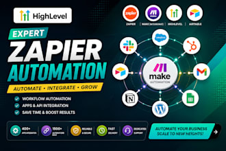 zapier automation, zapier integration, ai automation as zapier expert