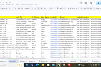 do targeted b2b lead generation and verified email lists