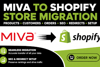 miva to shopify store migration products customers orders SEO redirects setup
