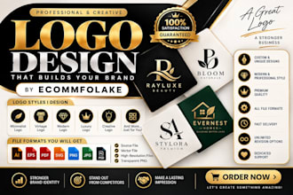 create high converting logo design redesign business and branding kit