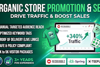 do redbubble promotion, teespring, and teepublic store SEO
