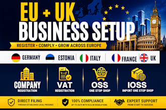 handle eu and UK company registration and vat setup, oss and ioss