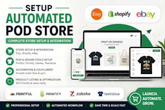 setup automated etsy shopify ebay printful printify zakeke teeinblue pod store