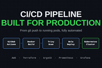 set up a ci cd with github actions and deploy to kubernetes
