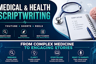 write engaging medical and health youtube scripts