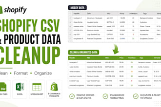 clean format and prepare shopify product CSV data