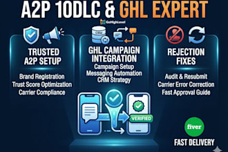 setup gohighlevel a2p 10dlc compliance and approve tcr registration