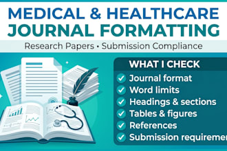 format your medical or healthcare research paper for journal submission