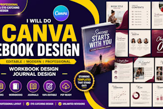 design canva ebook canva ebook layout ebook formatting canva ebook design ebook