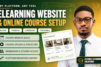 build an elearning website, online course and membership website