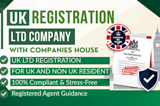 setup uk ltd company registration, uk company formation, company registration