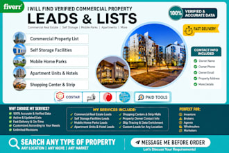 find commercial real estate property leads and owner data
