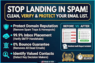 email verification, fix bounce rates, detect spam traps and clean lists