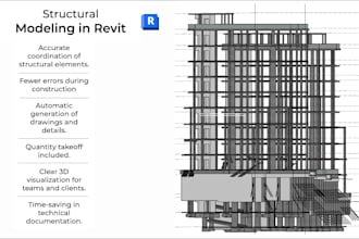 create 3d revit bim models, structural detailing, and revit drafting