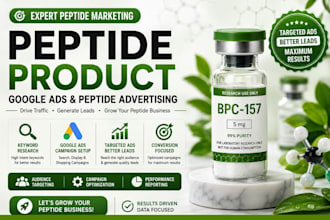 set peptide marketing google ads for peptides, peptide ads peptide marketing