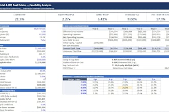 underwrite real estate acquisitions for you