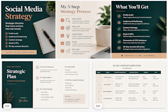 create a strategic social media plan for your business