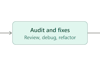 fix bugs, review, or maintain your java or csharp codebase
