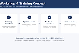 create a professional workshop or elearning concept