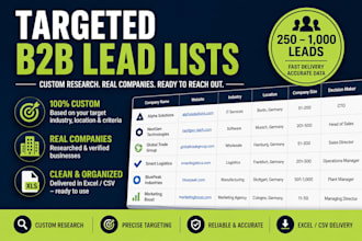 build a targeted b2b prospect list for your ideal customers