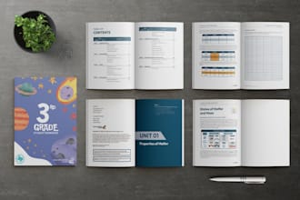format workbooks, planners, and lead magnets in indesign,