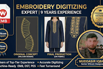 do custom jacket back embroidery digitizing