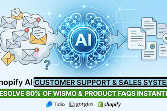 set up an ai customer support and sales system and sales chatbot for shopify