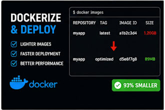 dockerize your app and set up docker compose deployment on your server