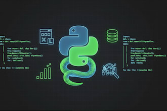 create custom python scripts for automation