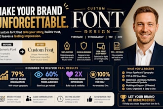 create custom font design, typeface, typography, ttf and otf fonts