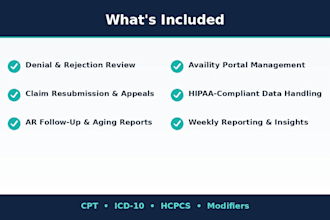 do medical billing, denial management