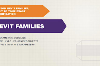 create custom revit families and parametric components