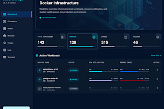 dockerize your python application with docker compose