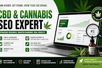 do cbd  and cannabis SEO for your hemp and cbd brand