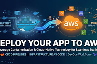 deploy your web app to aws with docker