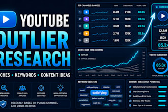 research youtube niches, keywords and outlier video ideas