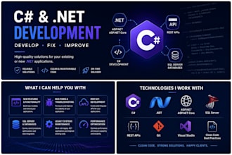 develop fix and improve c sharp aspnet and net applications