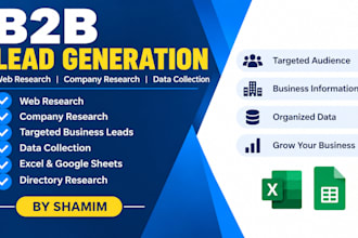 do b2b lead research, company research and web research