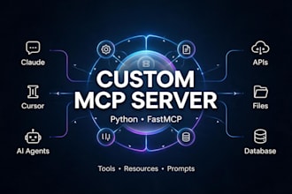 build custom mcp server for claude, cursor and ai agents