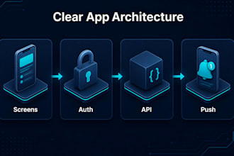 create a mobile app with react native and apis